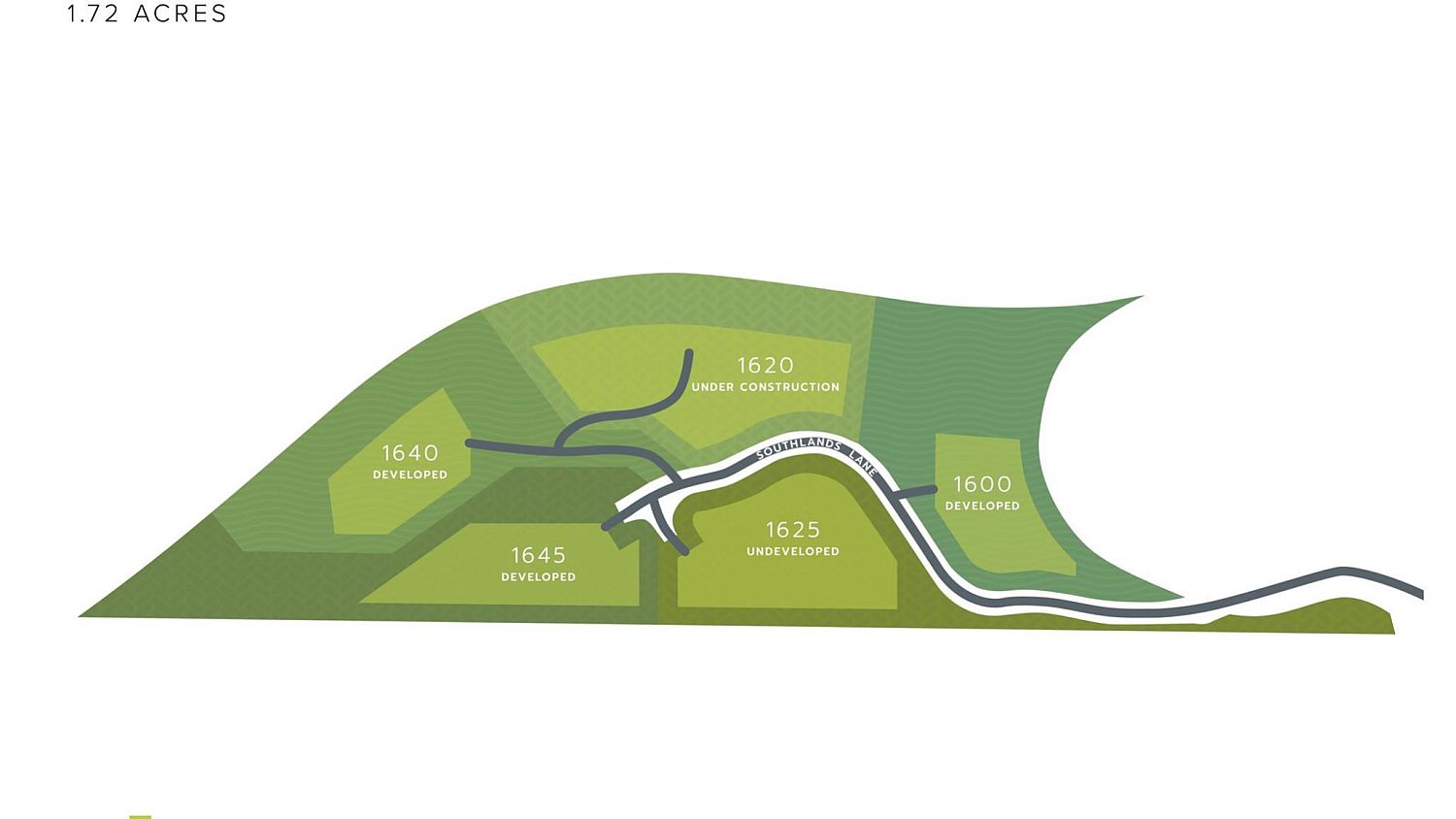 1625 Southlands Lane