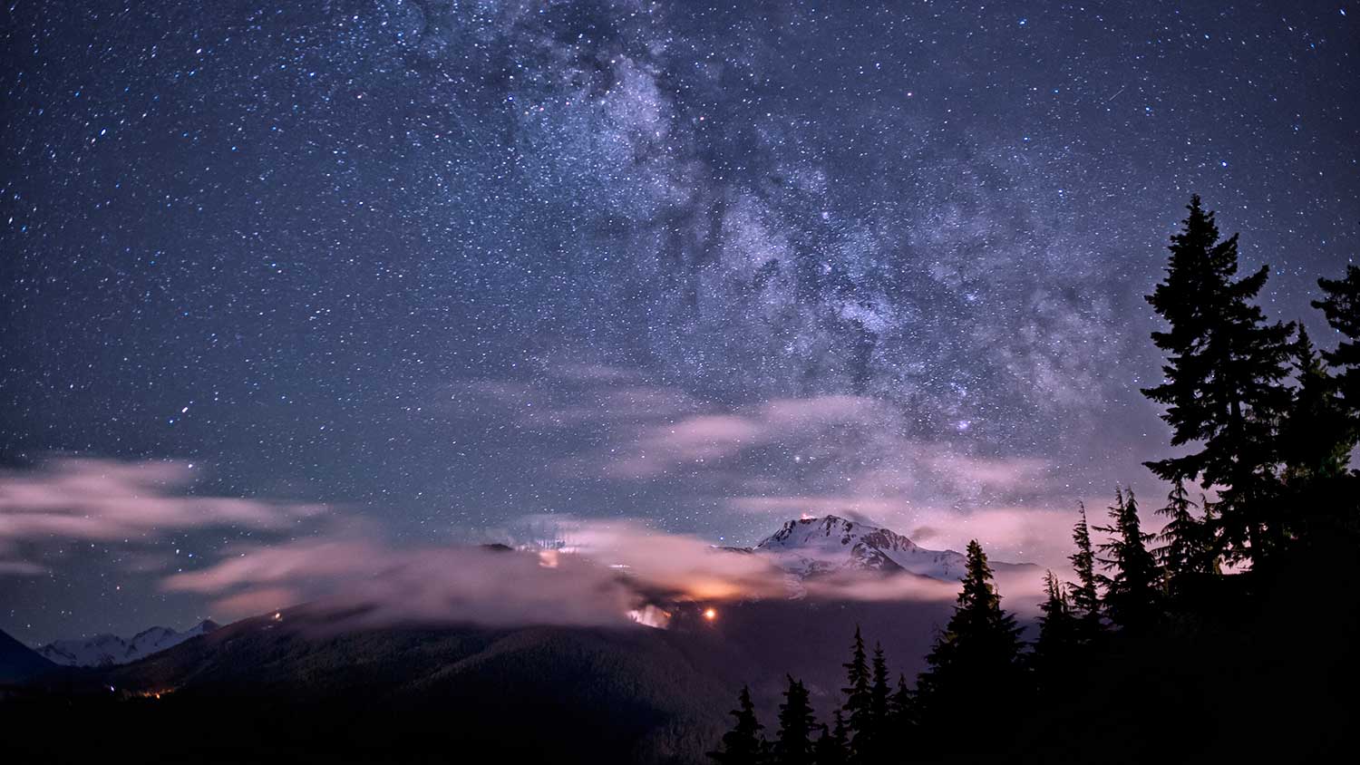 Stonebridge Estate Acreage